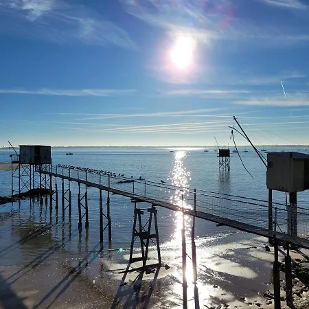Face A La Avec Terrasse Privative, Confort Moderne, Wi-fi Gratuit A Saint-nazaire - Fr-1-306-1260 Сasa de vacaciones